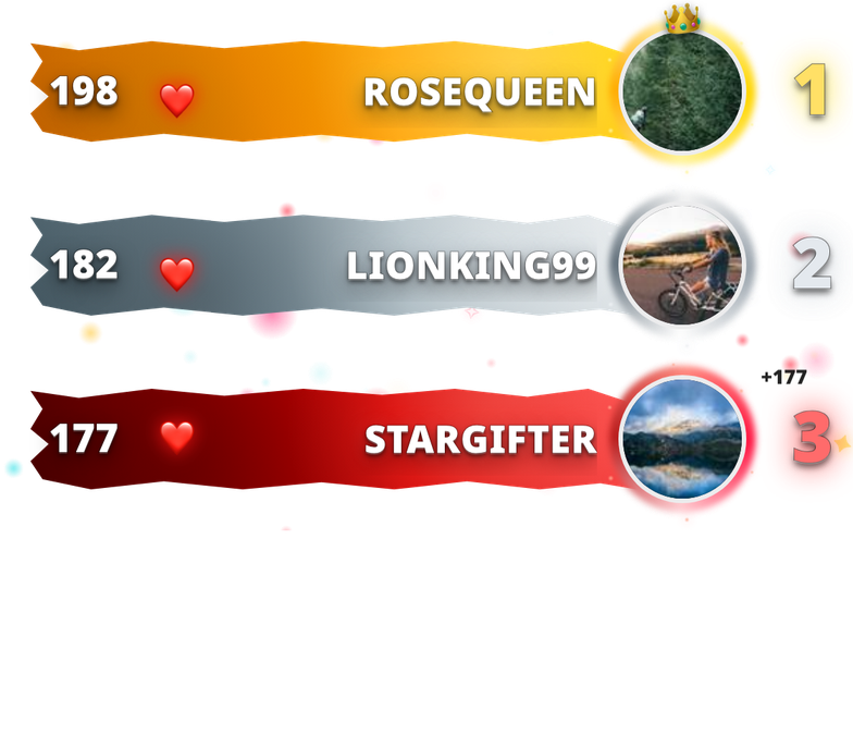 Top 3 leaderboard widget
